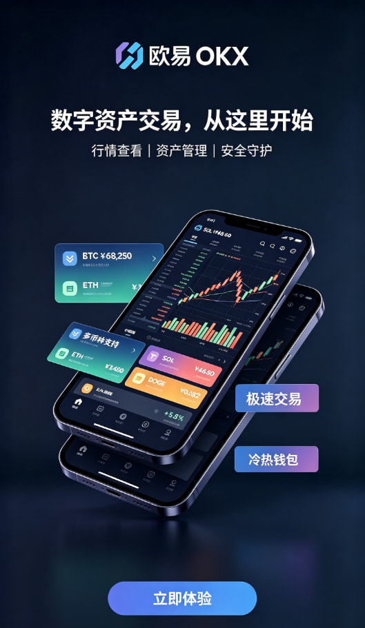 欧交易所官网下载充值操作配图